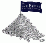 De Beers сокращает лондонский штат